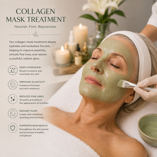 COLLAGEN FACIAL 55 min